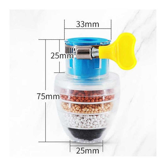 Water Purifier for Kitchen Tap with 5-Stage Filtration