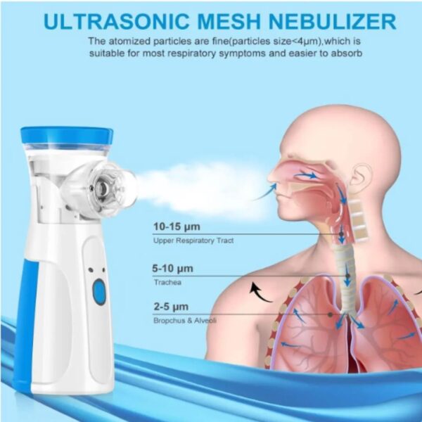 rechargeable portable handheld mesh nebulizer machine for adults & kids